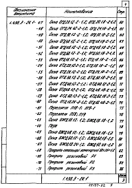 Выпуск 1 Окна с одинарными переплетами. Рабочие чертежи