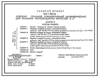 Типовой проект 704-1-159.83 РЕЗЕРВУАРЫ СТАЛЬНЫЕ ГОРИЗОНТАЛЬНЫЕ ЦИЛИНДРИЧЕСКИЕ ДЛЯ ХРАНЕНИЯ НЕФТЕПРОДУКТОВ ЕМКОСТЬЮ 5 КУБ.М