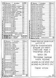 Выпуск 098 Части 1, 2, 3. Трехходовые сушильные камеры модульные 540-3СК15 (L=15 м), 540-3СК12 (L=12,5 м), 540-3СК10 (L=10 м), 540-3СК7 (L=7,5 м). Рабочие чертежи