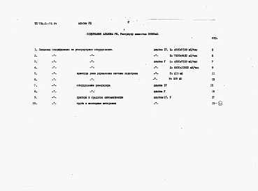 Альбом 8 Заказные спецификации