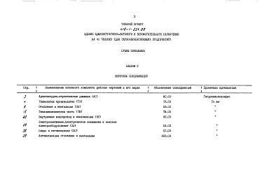 Альбом 2 Спецификации оборудования