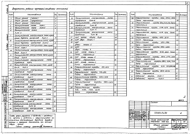 Альбом 4 Автоматизация