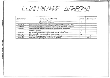  Альбом 3 КИП и автоматика. Чертежи задания заводу-изготовителю
