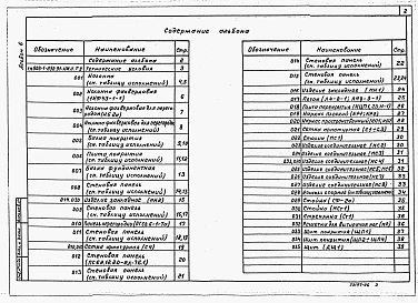 Альбом 6 Строительные изделия     