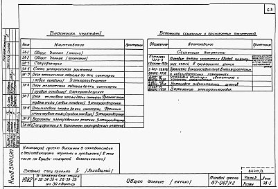 Альбом 2 Части 1.85, 2,3,4,5,6 Архитектурно-строительные чертежи, отопление и вентиляция, водоснабжение и канализация, газоснабжение, электрооборудование, устройства связи выше отм.0.000 