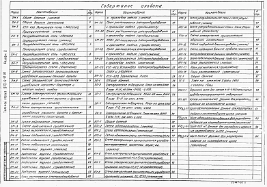 Альбом 5 Электротехнические решения. Автоматизация. Связь и сигнализация из тп 902-5-47.87