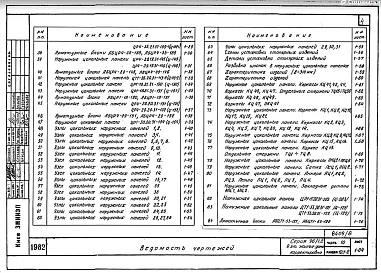 Часть 10 Раздел 10.1-2 Наружные цокольные панели. П.1