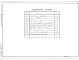 Альбом 2 Архитектурно-строительные решения. Конструкции железобетонные. Часть 1 Вариант со сборным железобетонным каркасом и панельными стенами. Часть 2 Вариант с кирпичными стенами