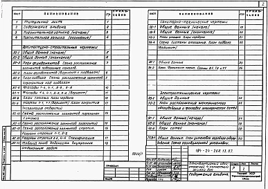 Альбом 1 Архитектурно-строительная, санитарно-техническая и электротехническая части