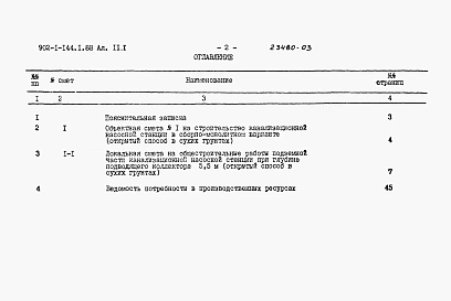 Альбом 11.1 Сметы. Подземная часть.