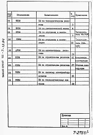Альбом 7 Ведомости потребности в материалах