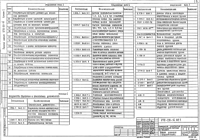Альбом 1 Архитектурно-строительные решения. Технология и механизация. Витражи   