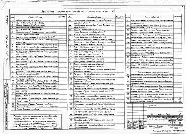 Альбом 6 Автоматика.    