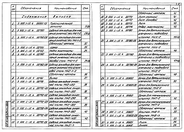 Выпуск 4 Закладные и монтажные изделия