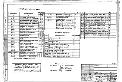 Альбом 3 Архитектурные решения выше отм.0.000