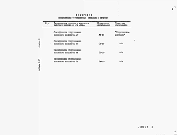 Альбом 3 Спецификации оборудования.     