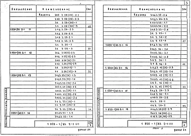 Выпуск 2-1 Колонны сечением 300х300 мм