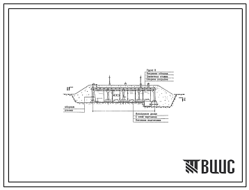 Типовой проект  901-4-7с Резервуар для воды емкостью 3000 м.куб железобетонный прямоугольный заглубленный из сборных унифицированных конструкций для районов с сейсмичностью 8 и 9 баллов