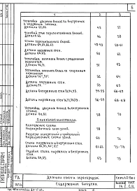 Выпуск 14 Детали стен и перегородок жилых домов брусчатой каркасно-фибролитовой, арболитовой и панельной конструкции 
