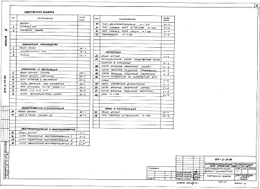 Альбом 2 Рабочие чертежи основных комплектов ТХ, Х, ОВ, ВК, Э, А, СС