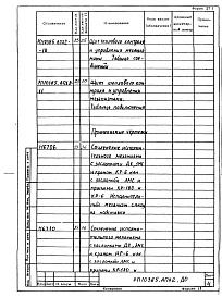 Раздел РП10385.АПХ2 Тепловой контроль и автоматика