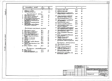 Альбом 1 Общая пояснительная записка. Технологические решения. Архитектурно-строиетльные решения. Конструкции железобетонные и металлические