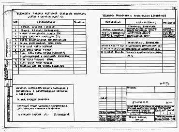 Альбом 3 Архитектурно-строительные решения выше отм. 0.000. Отопление и вентиляция. Внутренние водопровод и канализация выше отм. 0.000. Газоснабжение. Электрооборудование. Автоматизация систем отопления. Диспетчеризация инженерного оборудования. Связь и 