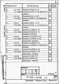 Альбом 3  Изделия заводского изготовления.    
