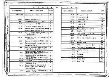 Альбом 2  Изделия заводского изготовления