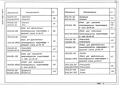 Выпуск 1 Крепления пластмассовых трубопроводов. Рабочие чертежи