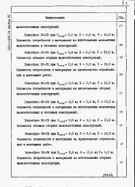 Альбом 6 Ведомости потребности в материалах.     