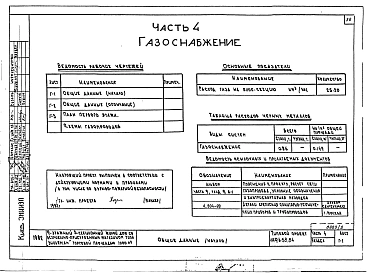 Альбом 2 Часть 1 Архитектурно-строительные чертежи выше отм.0.000. Часть 2 Отопление и вентиляция выше отм.0.000. Часть 3 Водоснабжение и канализация выше отм.0.000. Часть 4 Газоснабжение. Часть 5 Электрооборудование. Часть 6 Связь и сигнализация. Часть 7