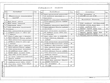 Альбом 3  Автоматизация технологических процессов     