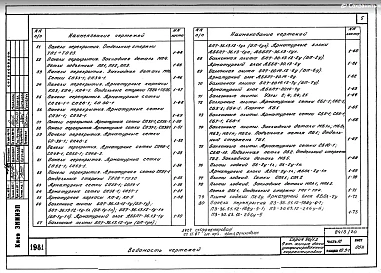 Часть 10 Раздел 10.3-1 Панели перекрытий толщиной 120 мм. П.1