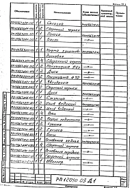 Альбом 1 Штора. Рабочий проект