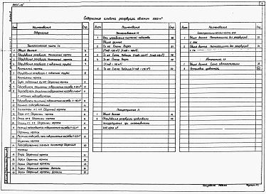 Альбом 5 Оборудование резервуара без понтона для высокозастывающих нефтей и нефепродуктов