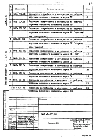 Альбом 7 Ведомости потребности в материалах    