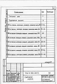 Альбом 7 Ведомости потребности в материалах. Часть 2