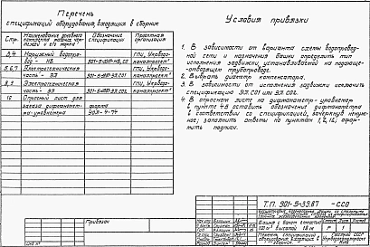 Альбом 7 Спецификации оборудования    