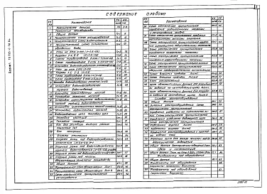 Альбом 1 Пояснительная записка, технология производства, автоматизация технологии производства, силовое электроооборудование, электрическое освещение, связь и сигнализация. Фундаменты под оборудование
