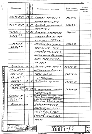 Альбом 1 Рабочая документация
