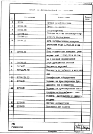Альбом 1 Рабочая документация