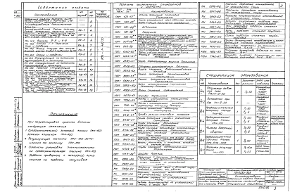 Альбом 3 Типы 1,2. Часть тепломеханическая. Газооборудование
