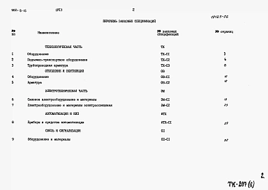 Альбом 6 Заказные спецификации     