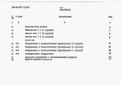 Альбом 3 Сметы. Ведомости потребности в материалах