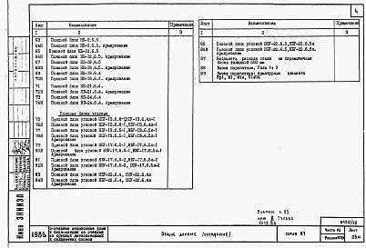 Альбом 11 Часть 10 раздел 10.7.86  Изделия заводского изготовления. Легкобетонные блоки