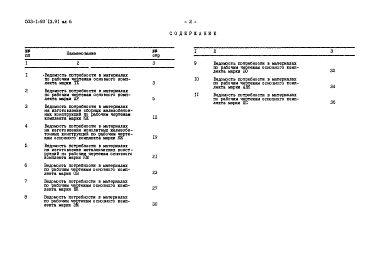 Альбом 6 Ведомости потребности в материалах     