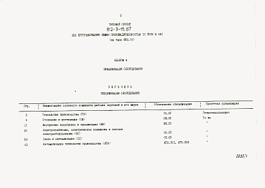 Состав альбома. Типовой проект 812-9-15.87Альбом 4. Спецификации оборудования.