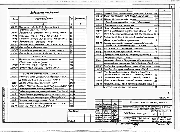 Альбом 10 Изделия железобетонные. Изделия деревянные. Изделия металлические