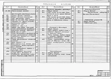 Альбом 1   Пояснительная записка. Архитектурно-строительная, санитарно-техническая, электротехническая части, слаботочные устройства.      